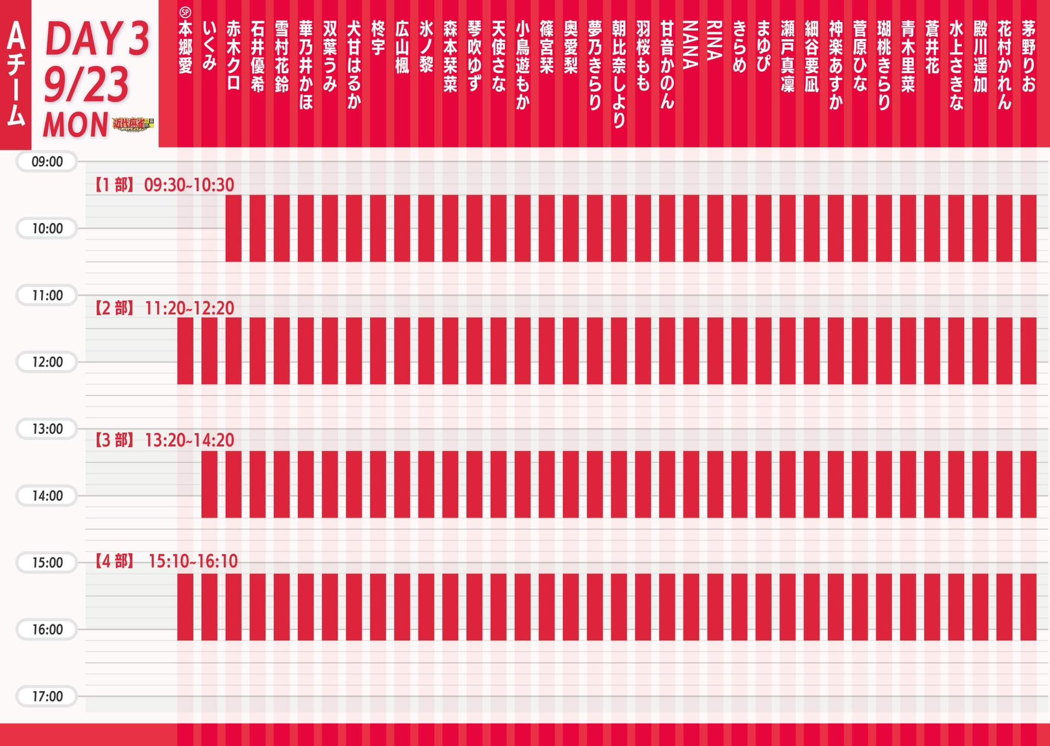 近代麻雀水着祭ファイナル（氷ノ）